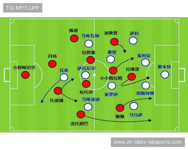 法甲进攻反击数据统计及成功率分析